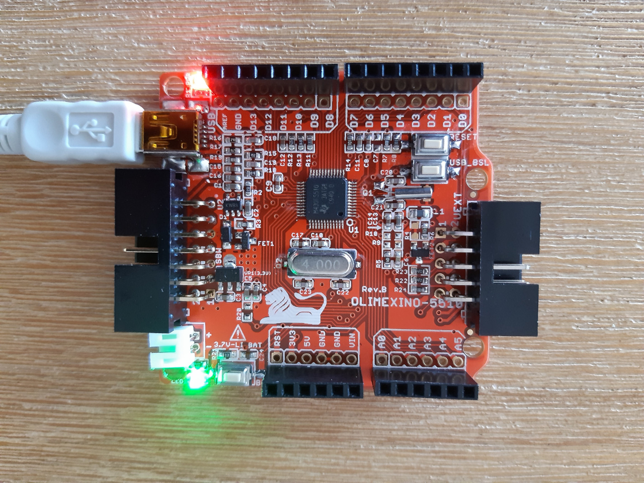 Successful uploading