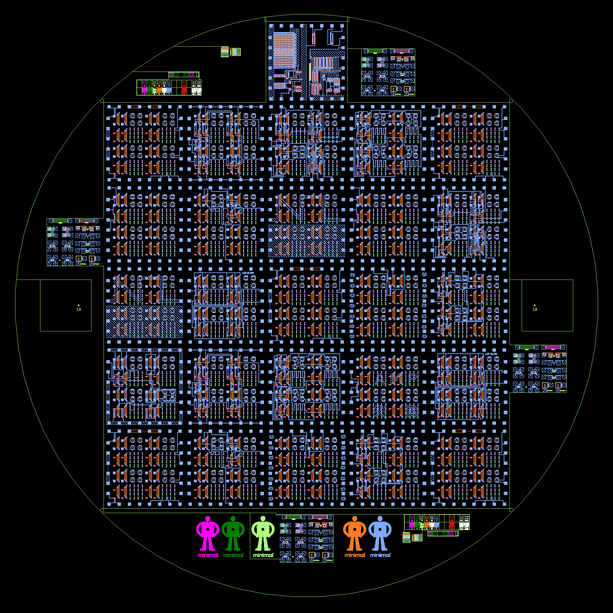 Layout of the wafer