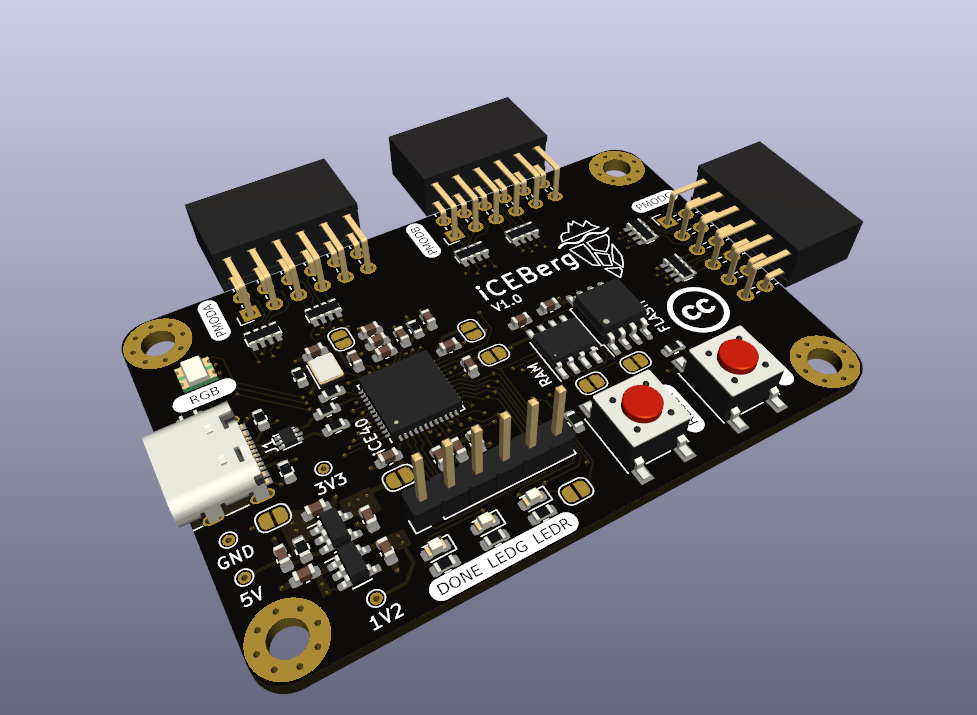 Rendering of the iCEBerg FPGA board