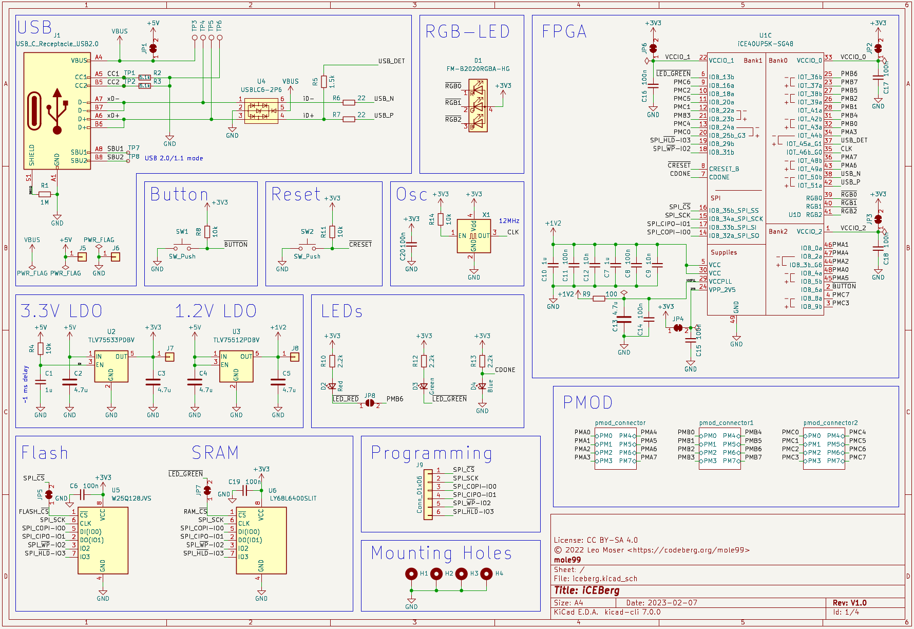 schematic of the iCEBerg FPGA board