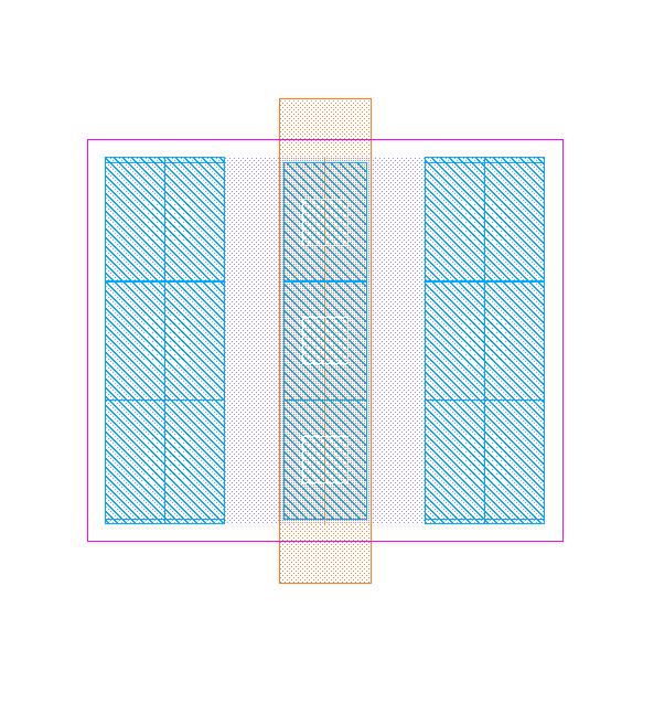 Pch layout